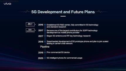 2024中国5G通信技术大会深圳启幕 超50家企业共谋未来新方向
